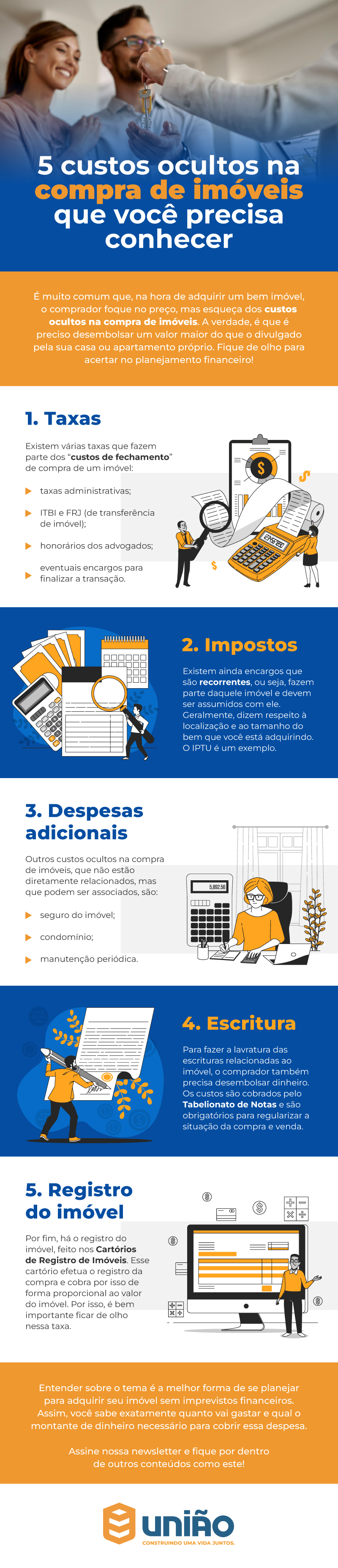 custos ocultos na compra de imóveis que você precisa conhecer